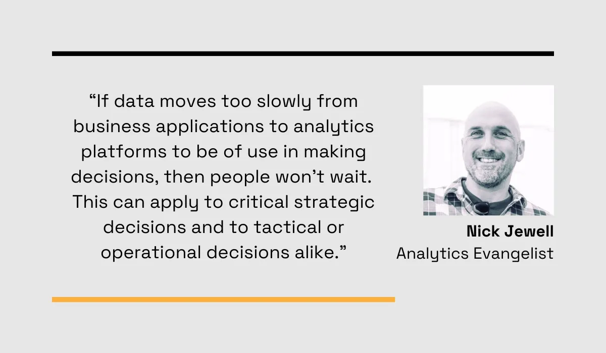 quote about the importance of using systems for getting procurement data