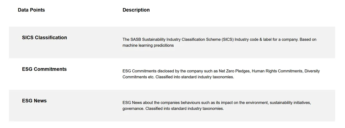 veridion esg objectives screenshot