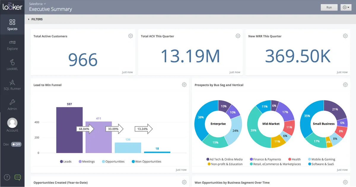 business intelligence tool screenshot