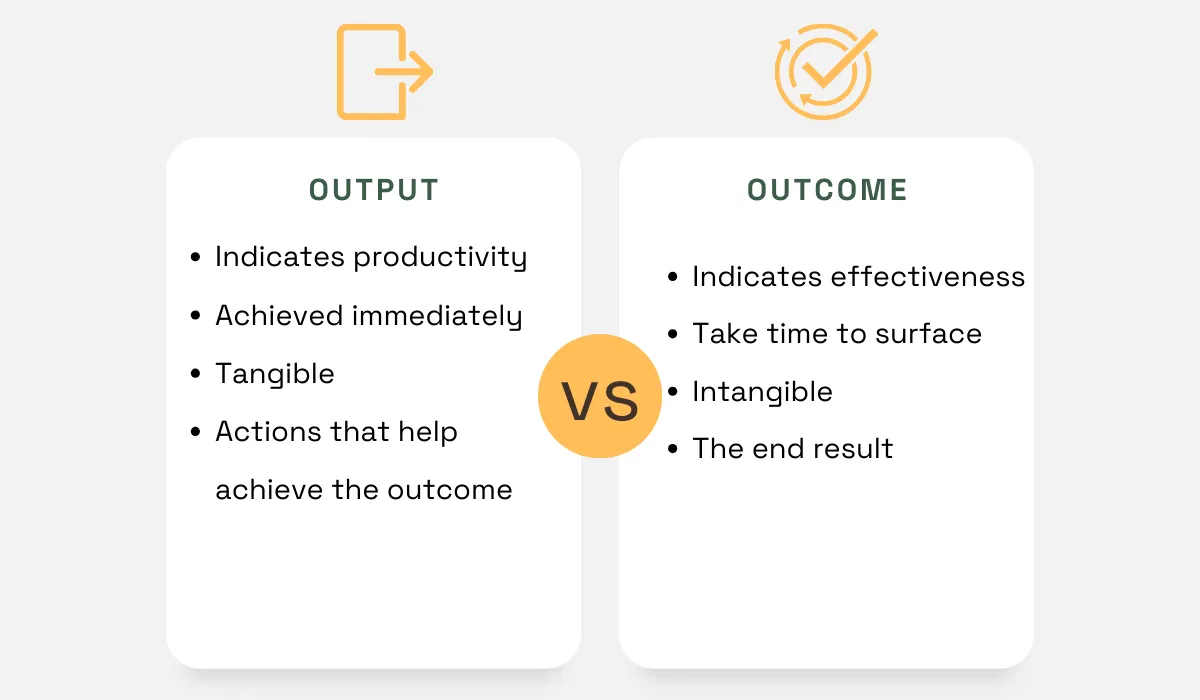 a bullet points list explaining the difference between outputs and outcomes