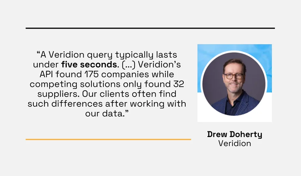 quote about how fast veridion data queries are
