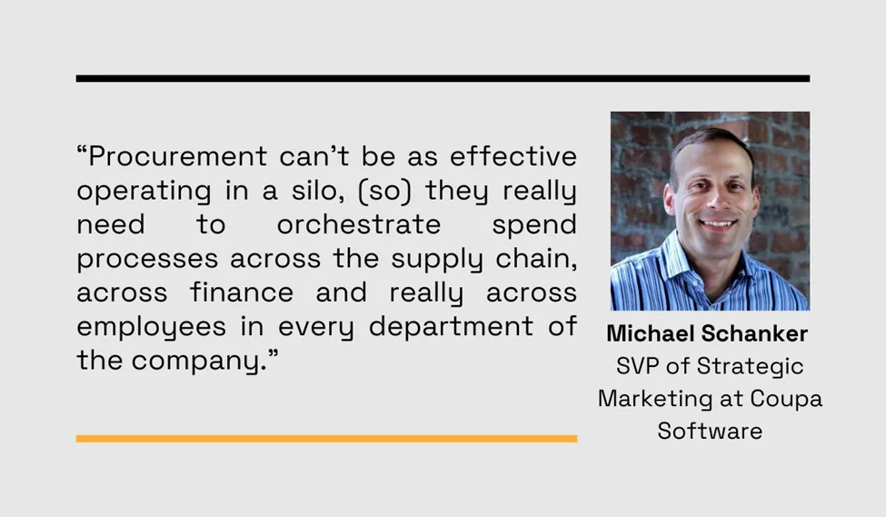 a quote about the importance of communication between departments