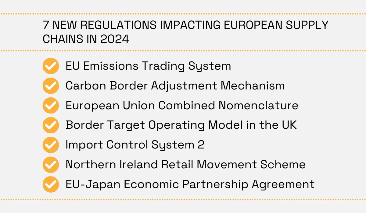 EU introduced seven new regulations impacting European supply chains