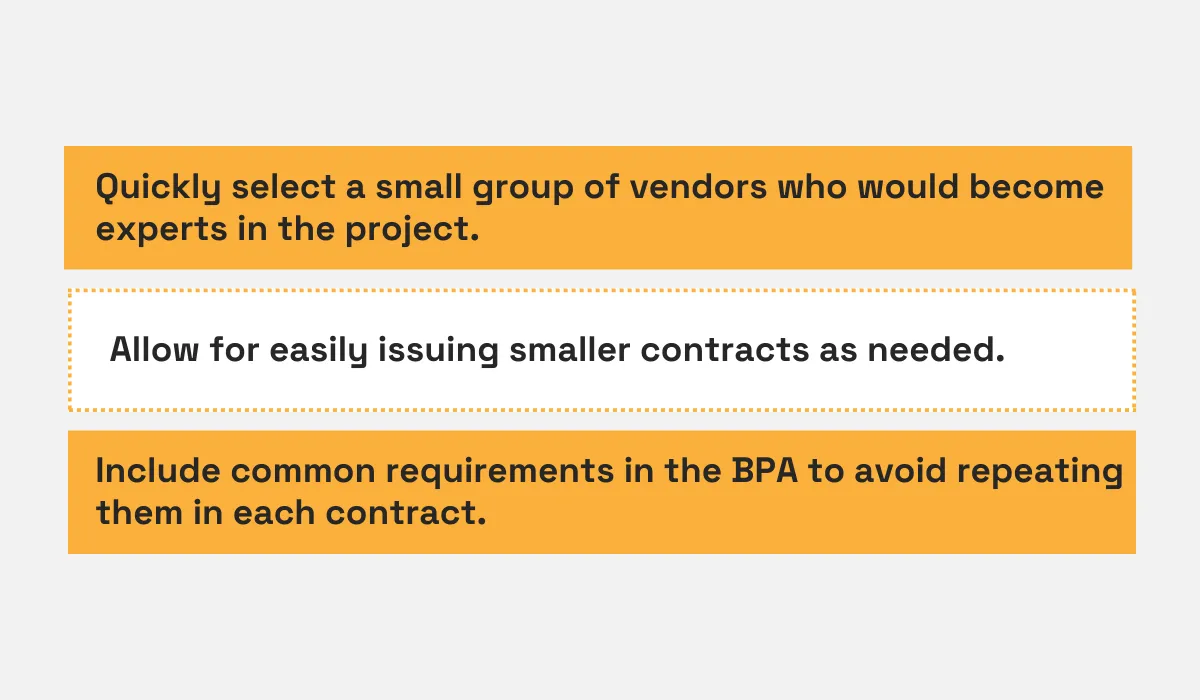 an illustration listing the benefits that cms realized by opting for a blanket purchase agreement