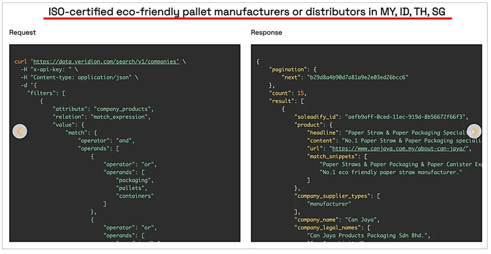 veridion complex api screenshot