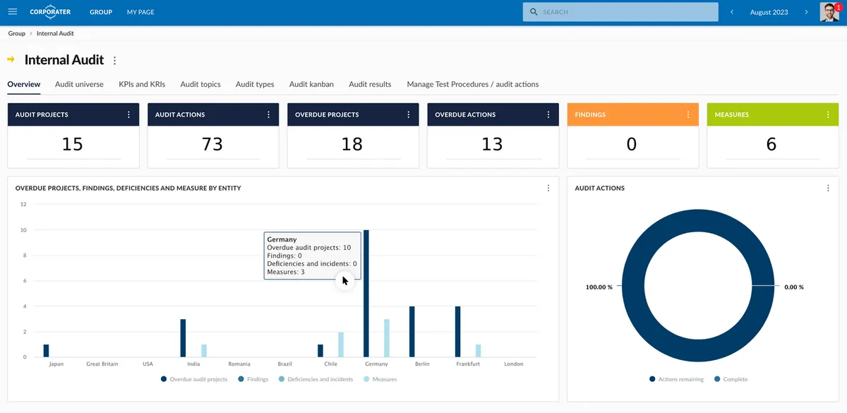 specialized audit software screenshot