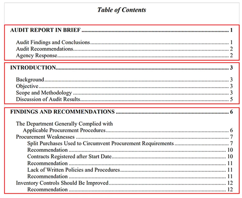 the table of contents of an external audit report on the procurement practices of the New York City Law Department