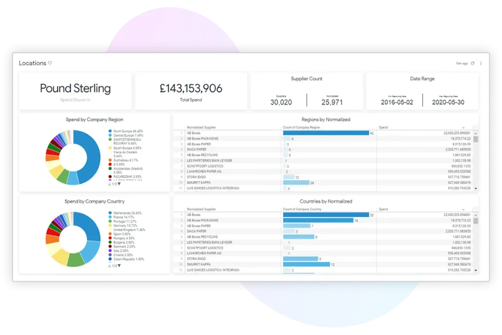 coupa tool screenshot