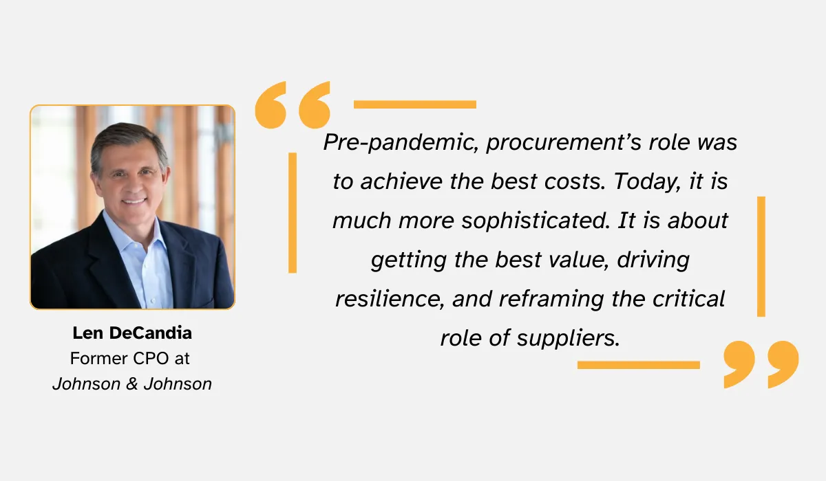 quote explaining how procurement's role has changed post pandemic at johnson and johnson