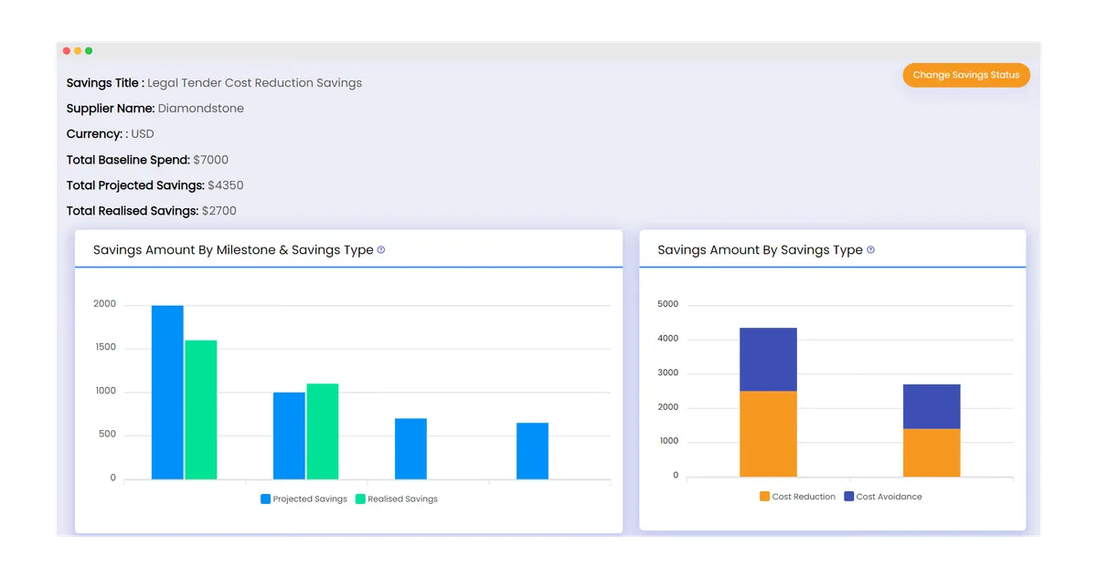 oboloo tool screenshot
