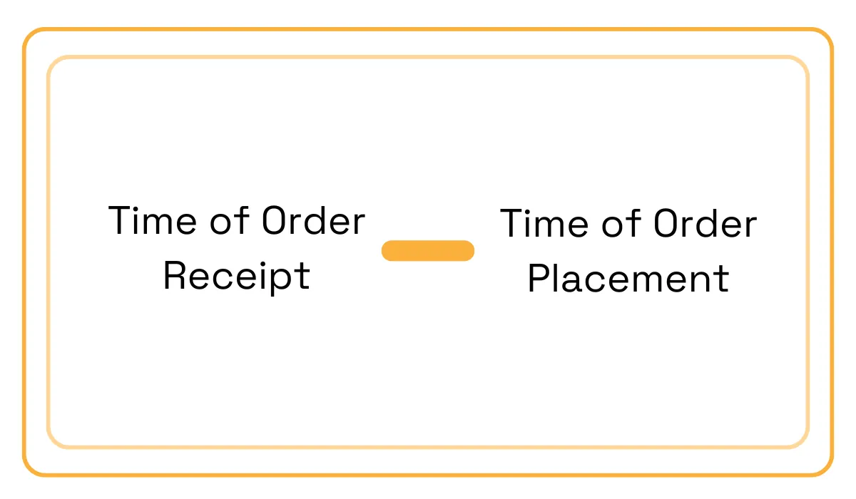 supplier lead time formula