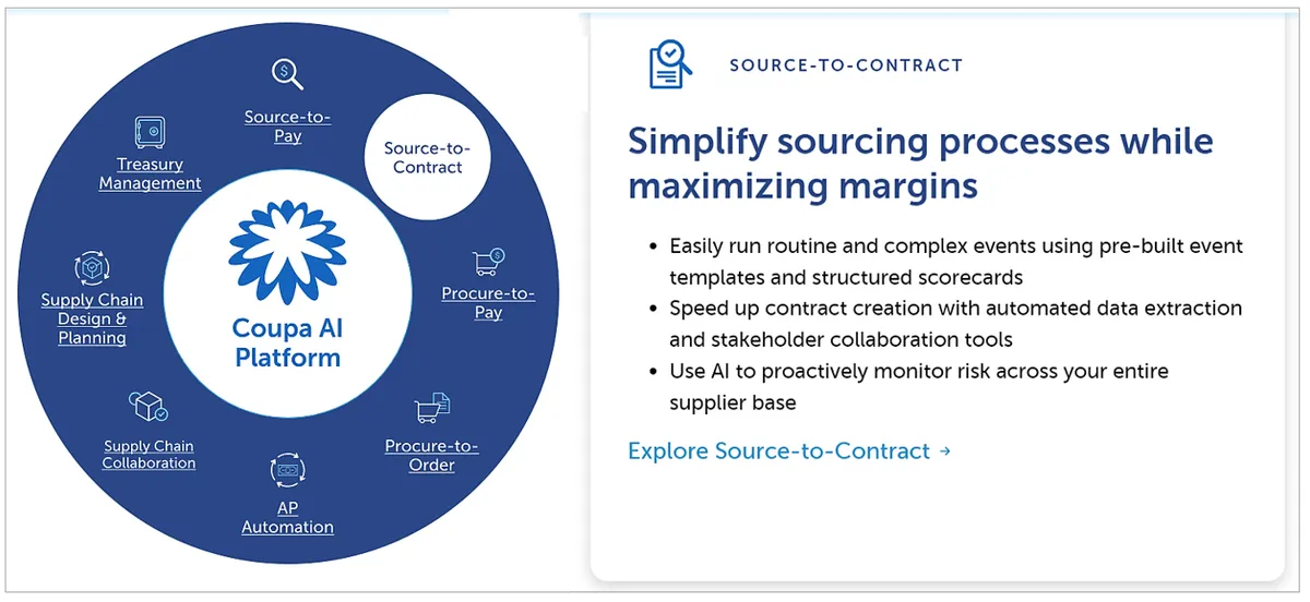 coupa e-sourcing module screenshot