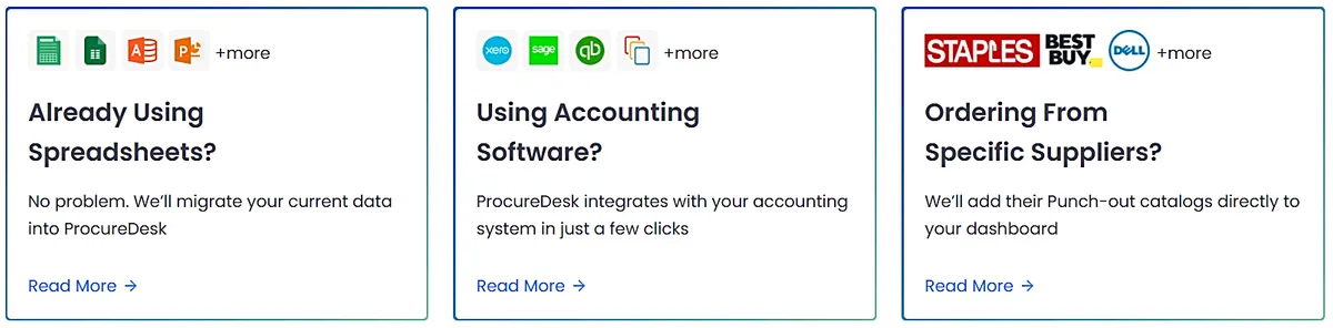 procuredesk integrations screenshot