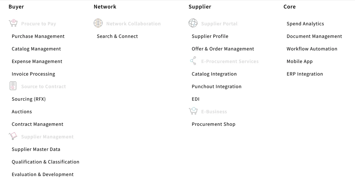 onventis tool screenshot