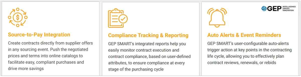 contract management features of the GEP software solution