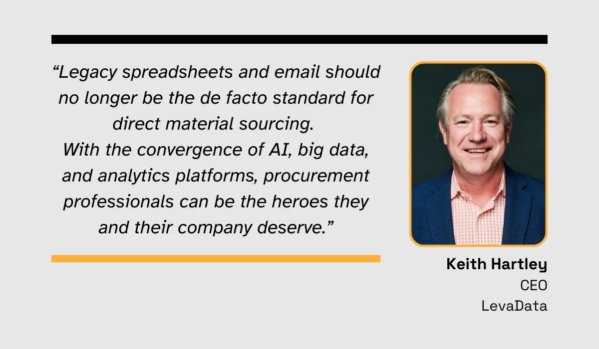 quote explaining that companies should adopt digitalization over manual sourcing