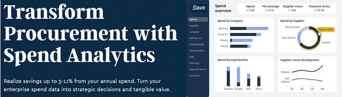 sievo tool screenshot