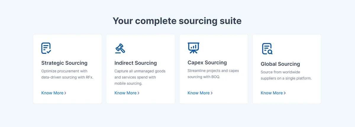 Procol sourcing suite