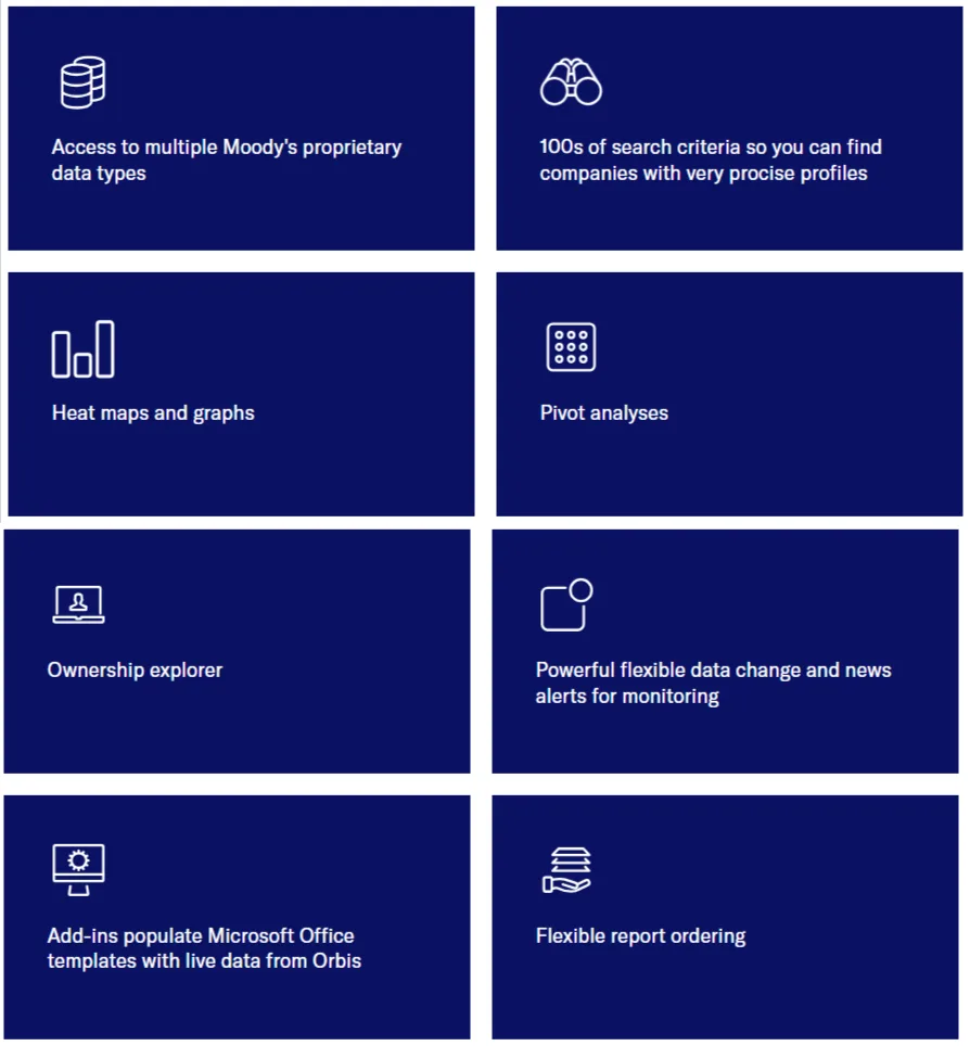 Orbis features list