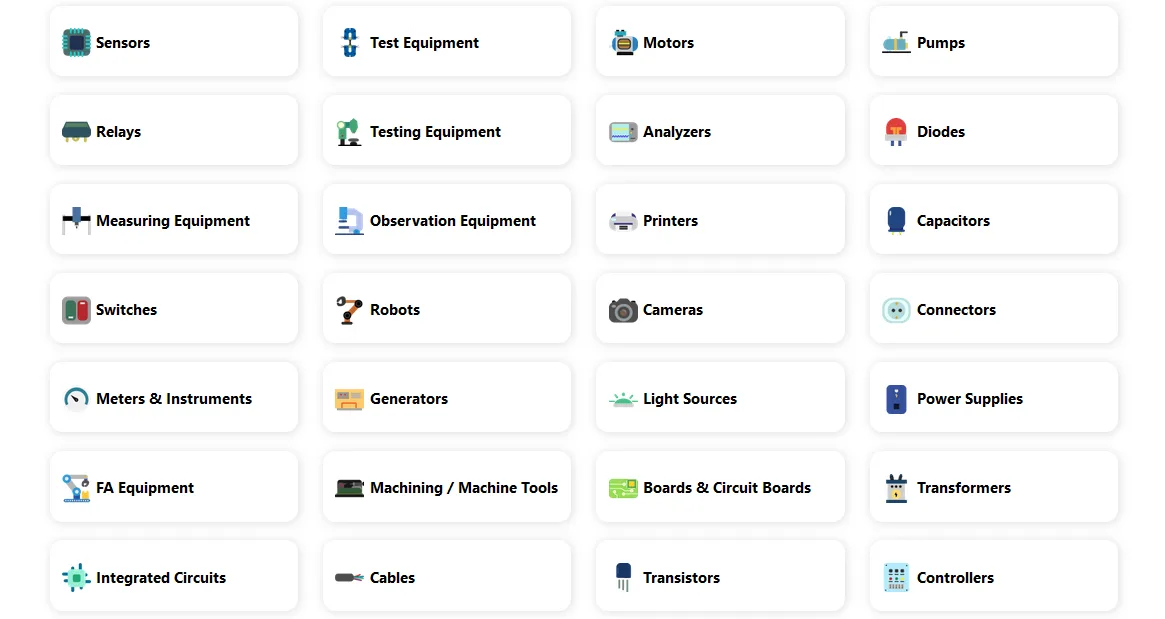 Metoree categories