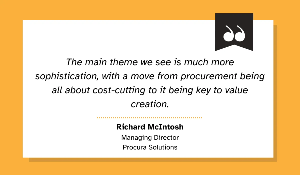 quote explaining the shift in procurement from cost cutting to value creation