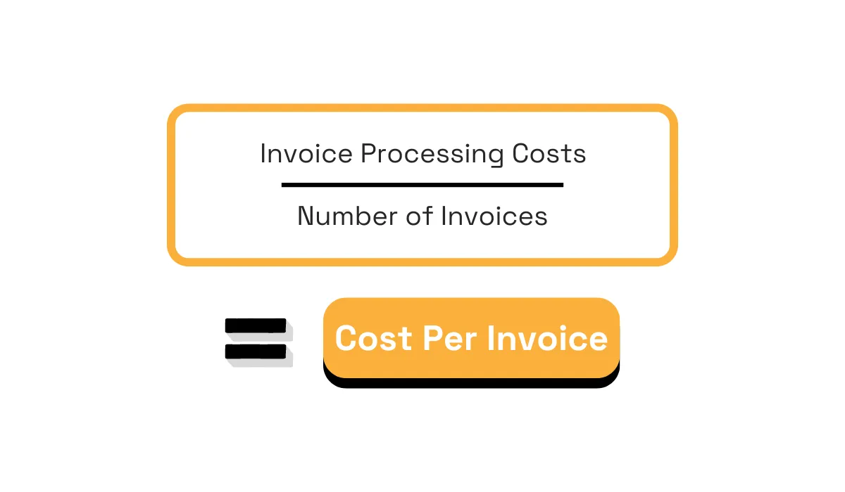 cost per invoice formula