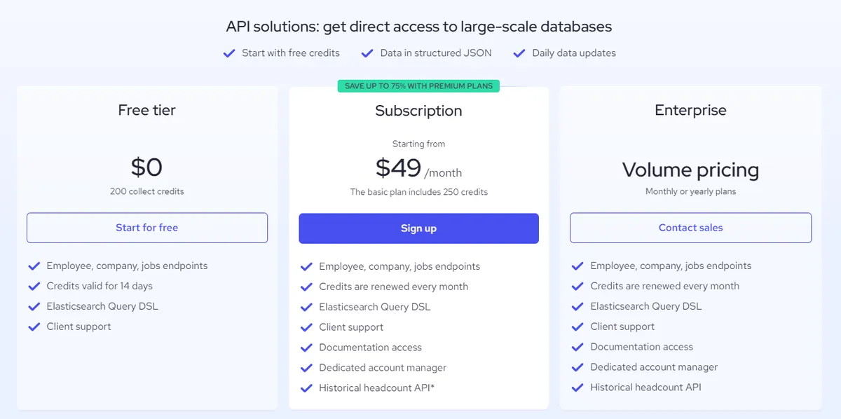 coresignal plans and pricing screenshot