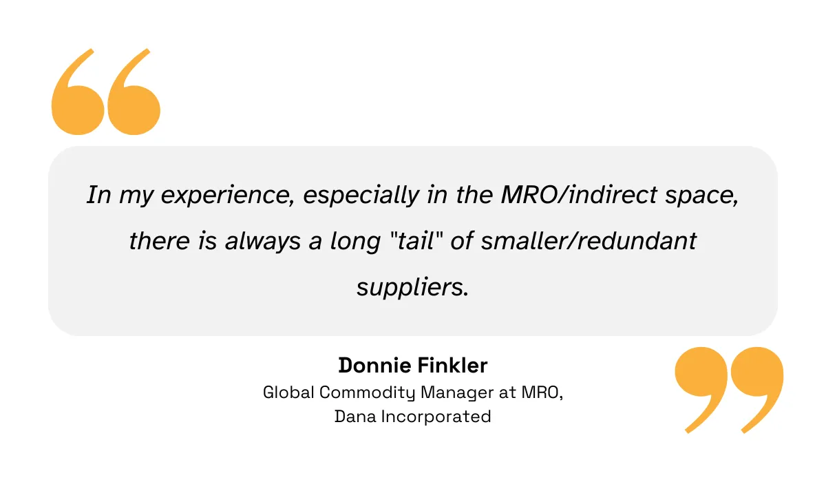 quote about how tail spend is a frequent issue
