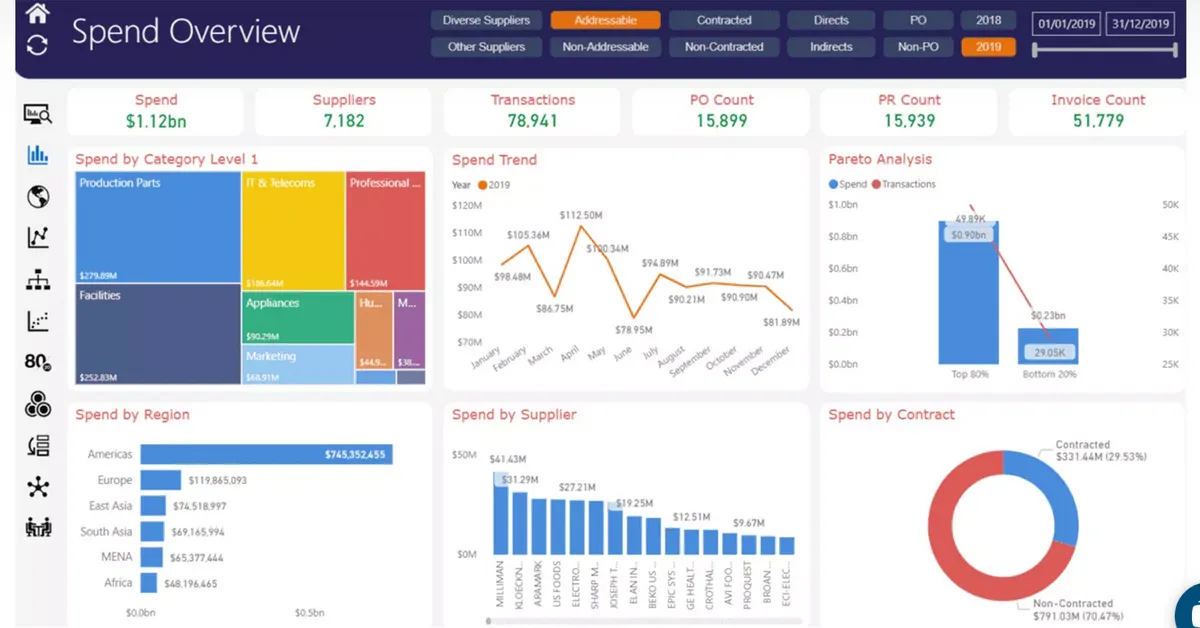 simfoni tool sceenshot