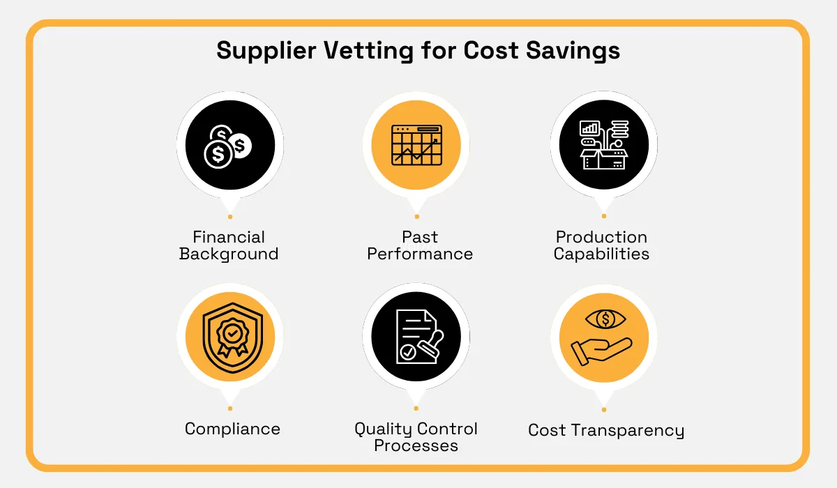 supplier vetting criteria for realizing cost savings