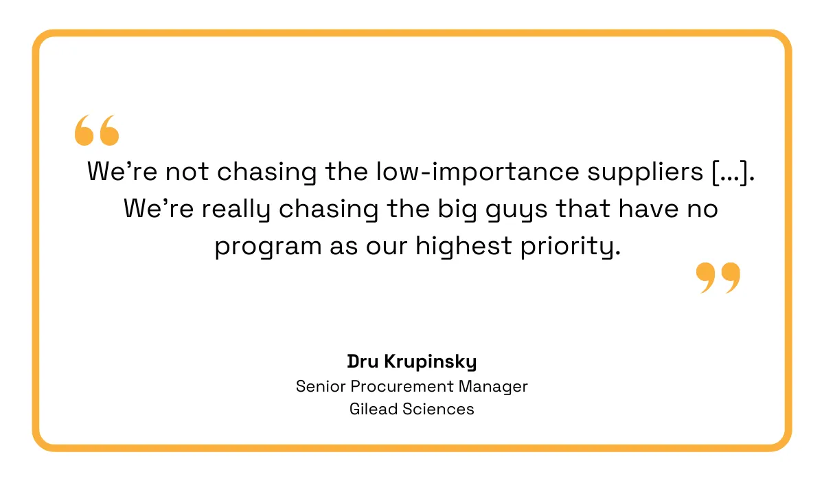 Dru Krupinsky quote