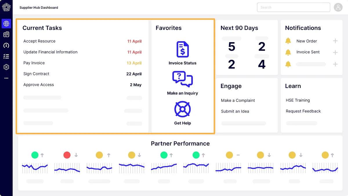  HICX dashboard
