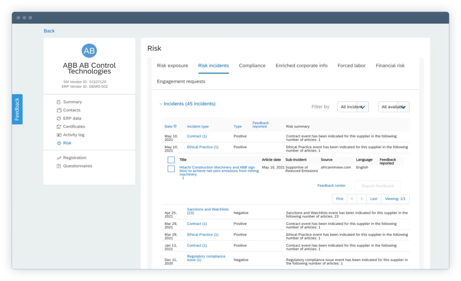 SAP Ariba dashboard