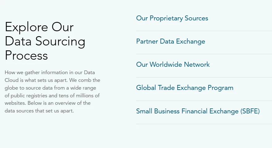 D&B data sourcing process