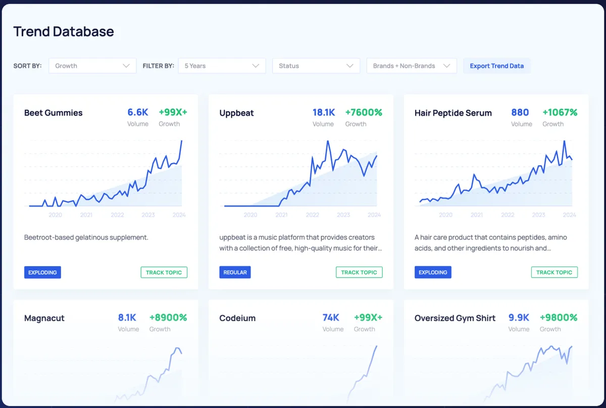 Exploding Topics dashboard