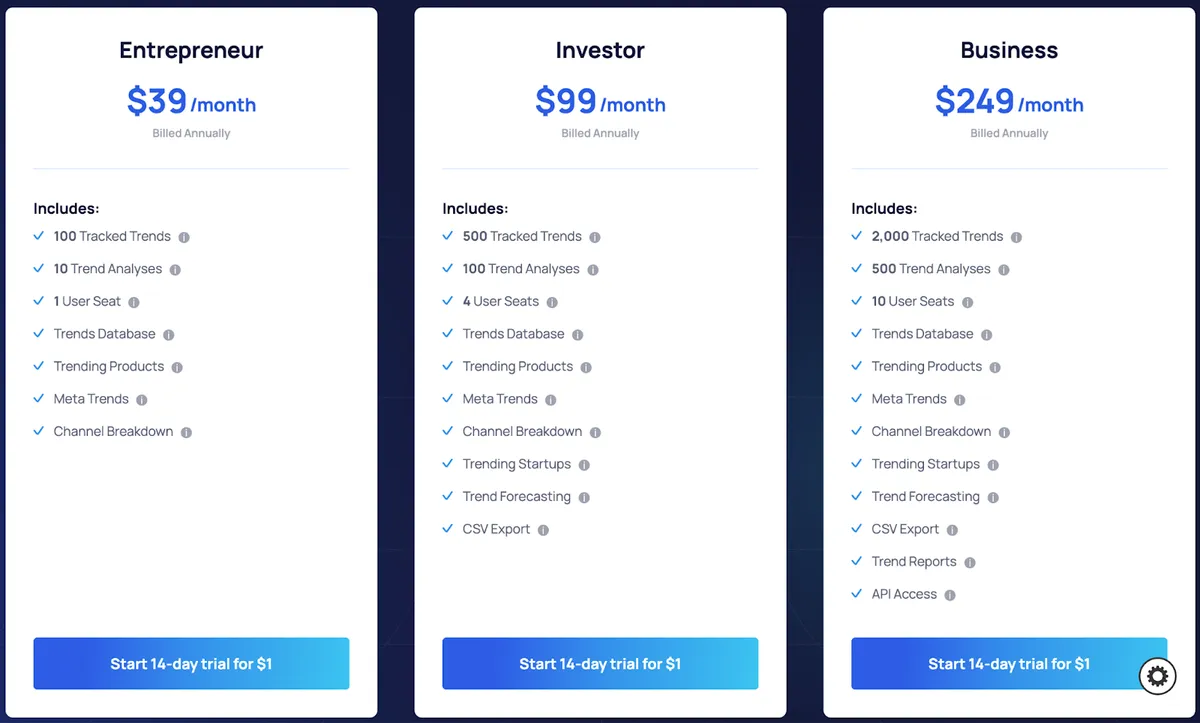Exploding Topics pricing plans
