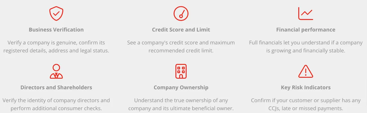 Creditsafe dashboard