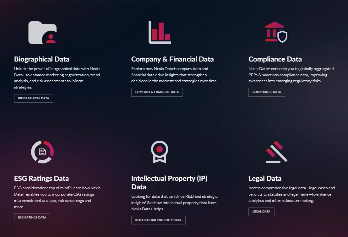 LexisNexis dashboard