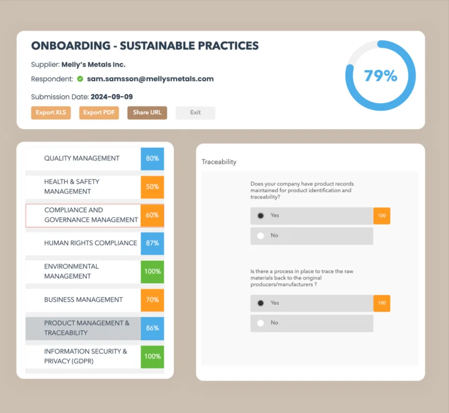 Kodiak Hub dashboard
