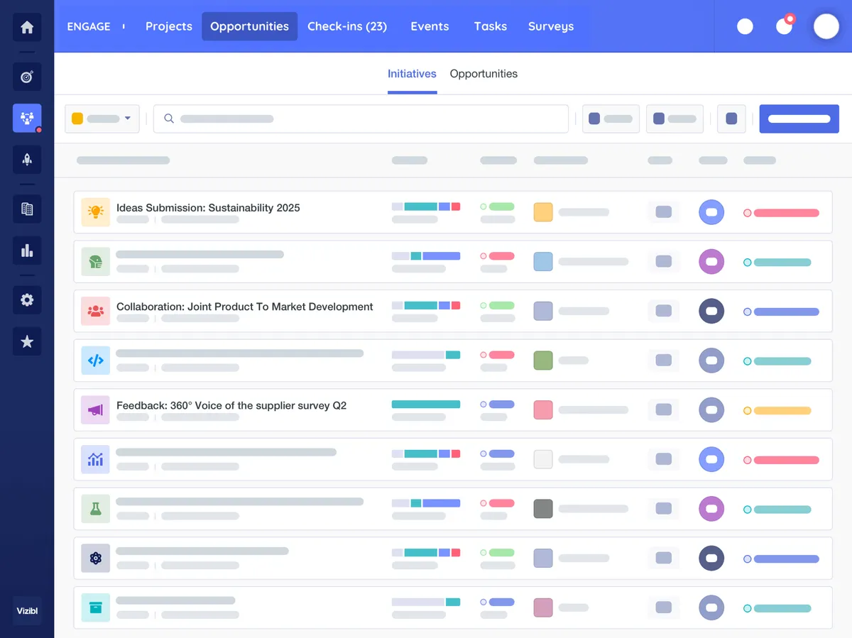 Vizibl dashboard