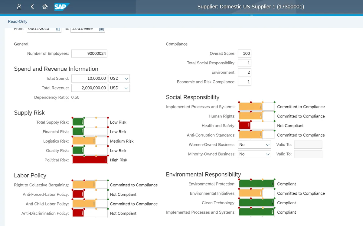 SAP dashboard