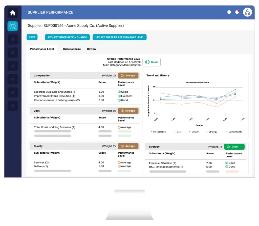 Ivalua dashboard