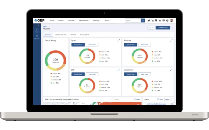 GEP Smart dashboard