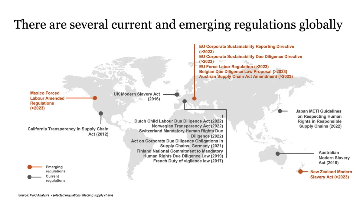 A world map showing emerging and current global supply chain regulations affecting businesses