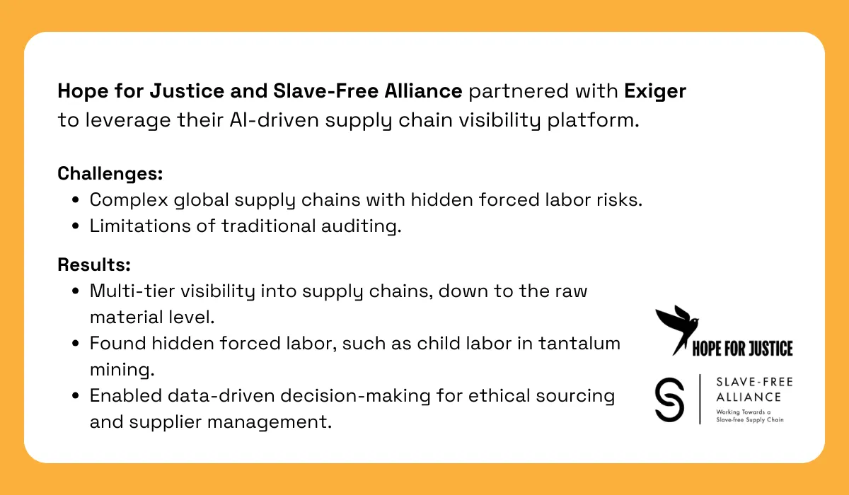 A case study on supply chain visibility