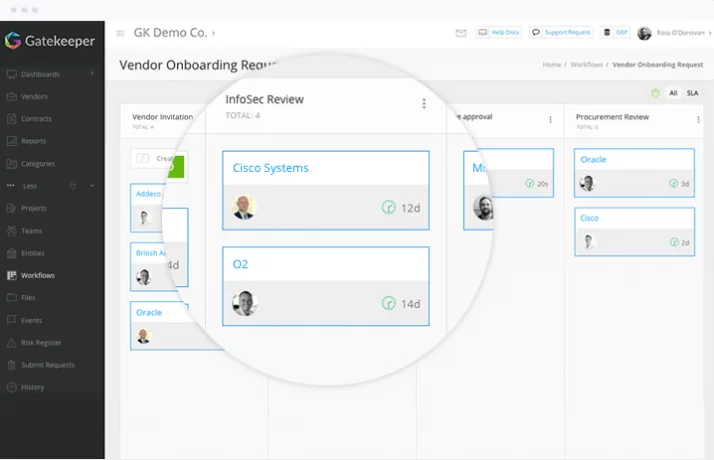Gatekeeper dashboard