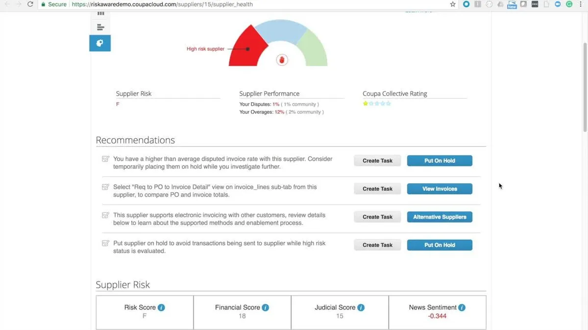 Coupa dashboard