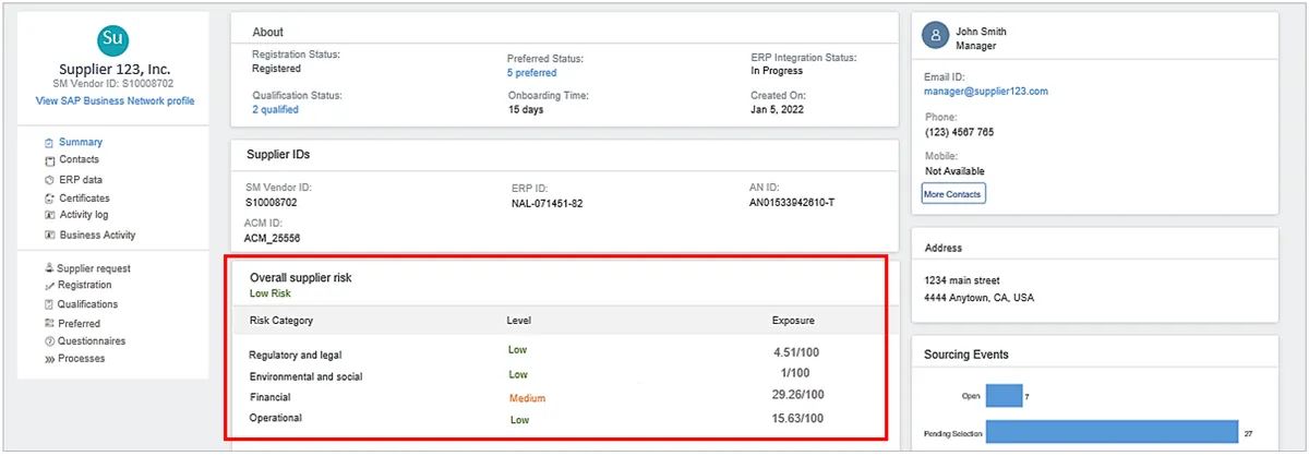 SAP dashboard