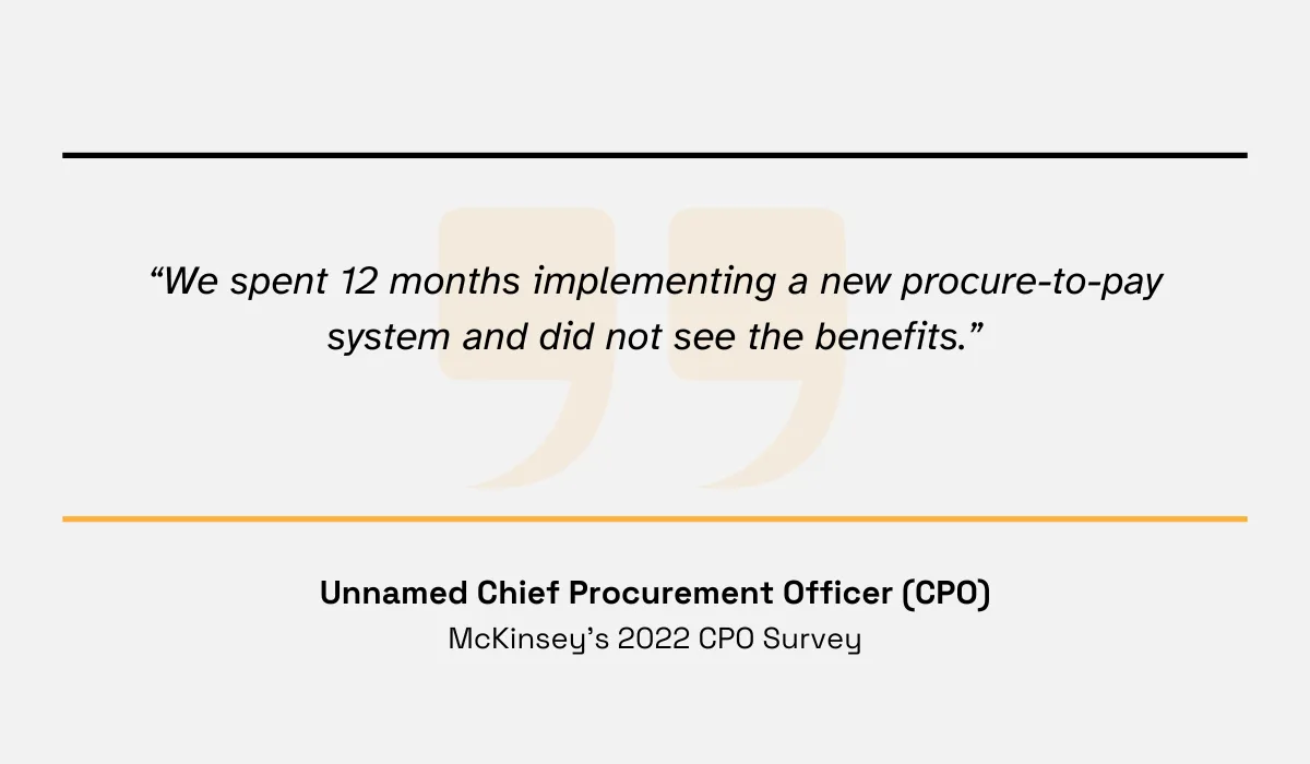 McKinsey CPO survey quote