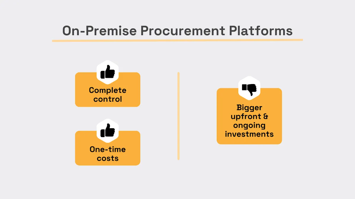 On-Premise Procurement Platforms pros and cons

